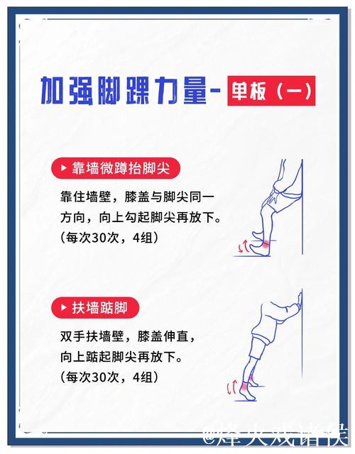 哥们儿这种防崴脚的热身方式是否值得参考? 哥们儿这种防崴脚的热身方式是否值得参考?